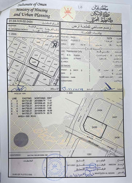 Commercial Land for Buy & Sell in Muscat Governorate, Bawshar, Al Qusur Dist.